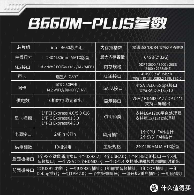 国产崛起了！华南B660M-PLUS主板告诉您！|华南金牌
