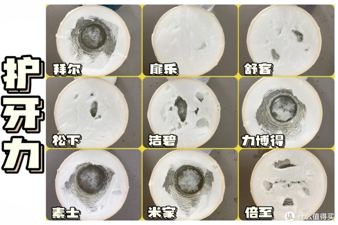 自费无广冲牙器推荐测评：扉乐/洁碧/松下/素士/小米等护牙、清洁测评