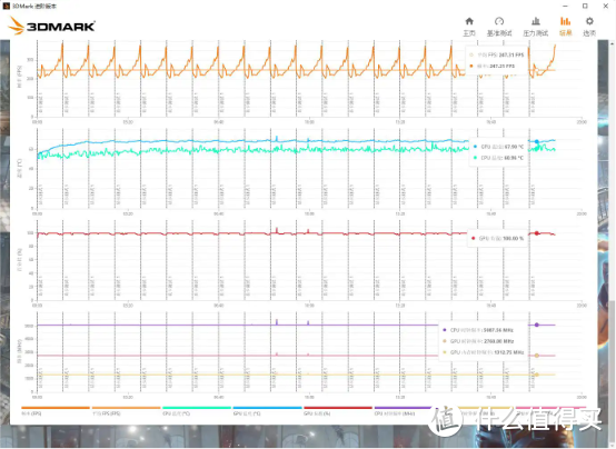 一不小心，或成为最强下压式散热，JIUSHARK九鲨下压式CPU散热器JF13K 评测