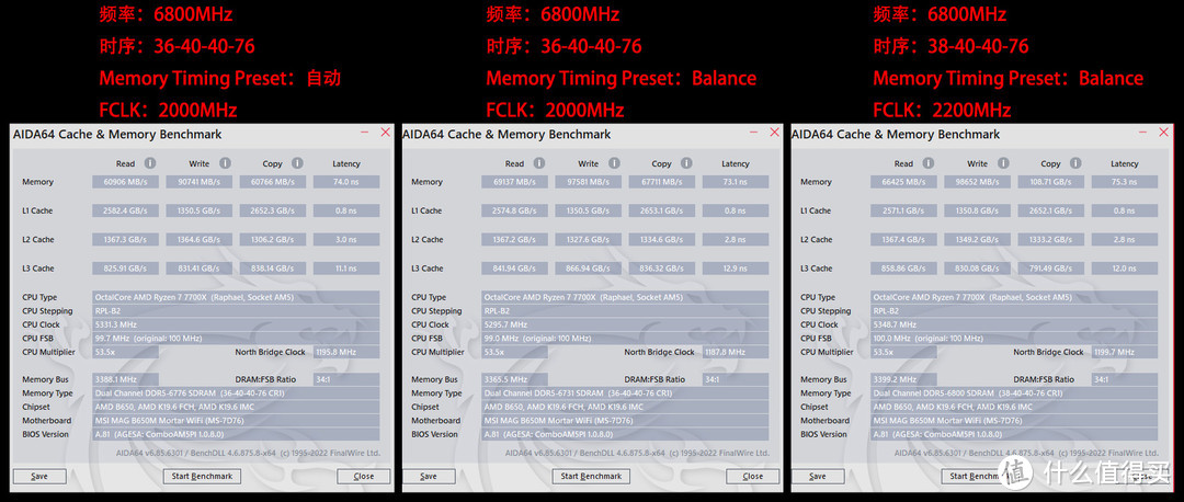 任性的装机测试，就想看看AM5的新BIOS如何？RTX4060Ti到底值不值？