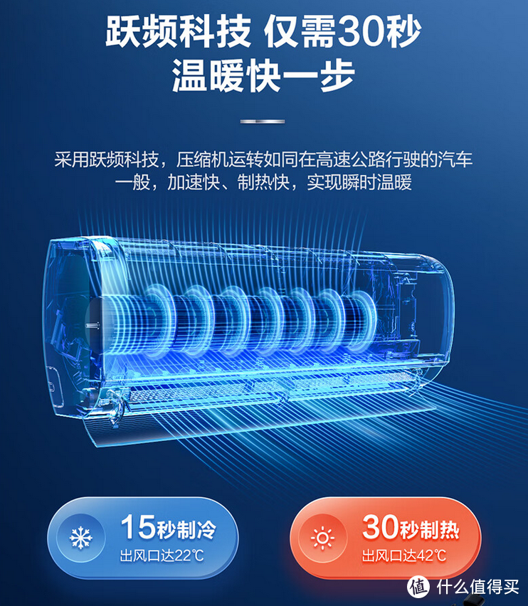 寒冷冬季，如何选择制热更快、体验更舒适的空调？京东11.11品质空调推荐！