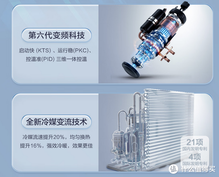 寒冷冬季，如何选择制热更快、体验更舒适的空调？京东11.11品质空调推荐！