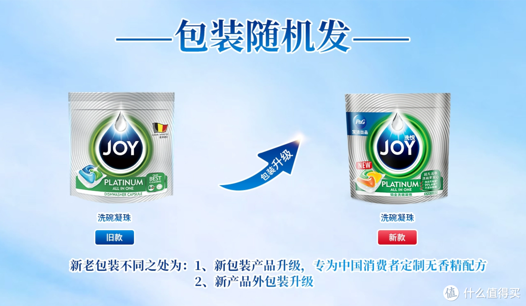 宝洁JOY洗碗凝珠，1颗4效，洗碗同时顺带就洗了洗碗机，你说厉害不？