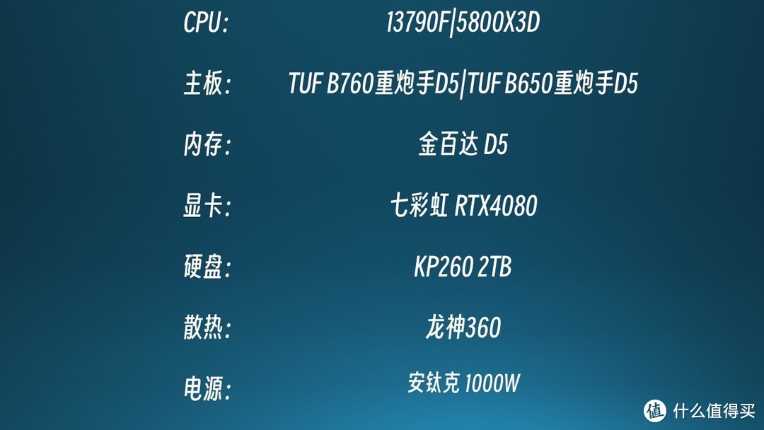 游戏？ 生产力？双11买电脑，英特尔13790F和AMD7800X3D怎么选？