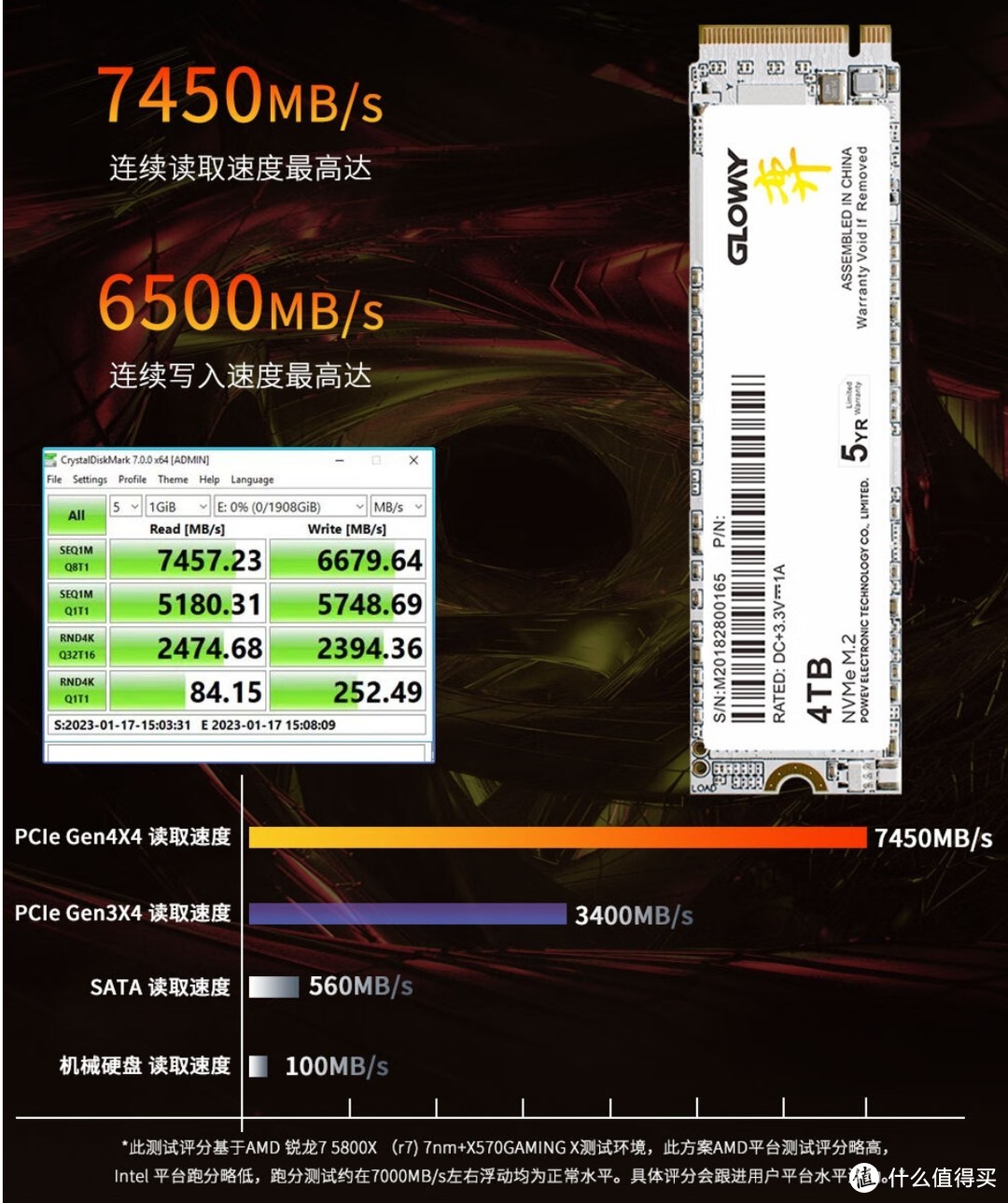 神价固态 仅需1029元 ,光威（Gloway）4TB PCle4.0 SSD固态硬盘,今晚8点开抢 仅限2天 4TB仅需1029元