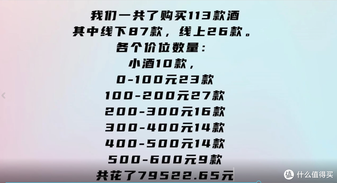 小郎酒落榜清香型团灭，31名专家盲品10款小酒，结果令主办方震惊