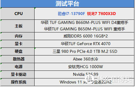 intel 13790F：全方位的性价比之王