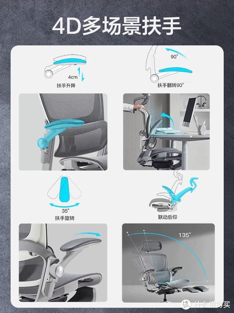 人体工学椅：让工作成为一种享受