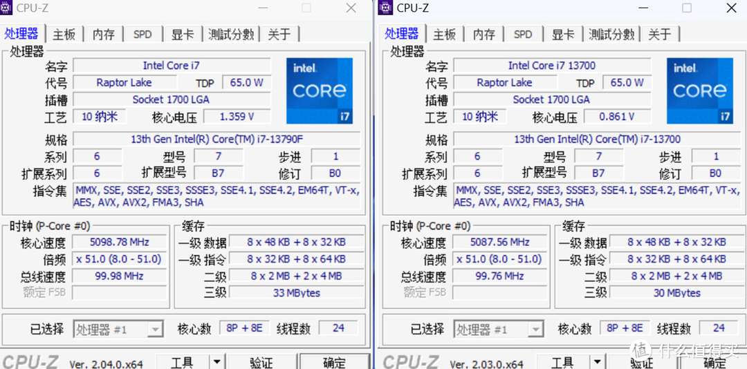 酷睿i7-13790F综合性价比还是碾压AMD 7800X3D，不服来辩