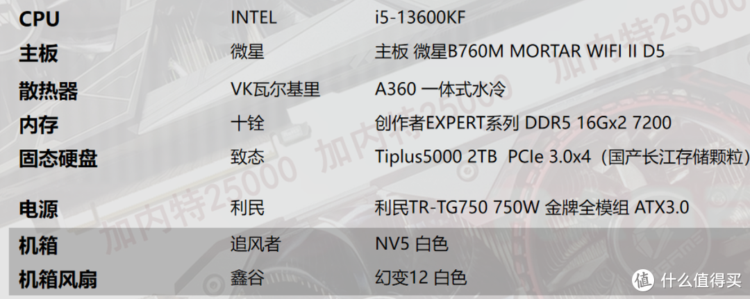 开箱实测 十铨 DDR5 7200 16Gx2，不会超频也能轻松7200/7600频率