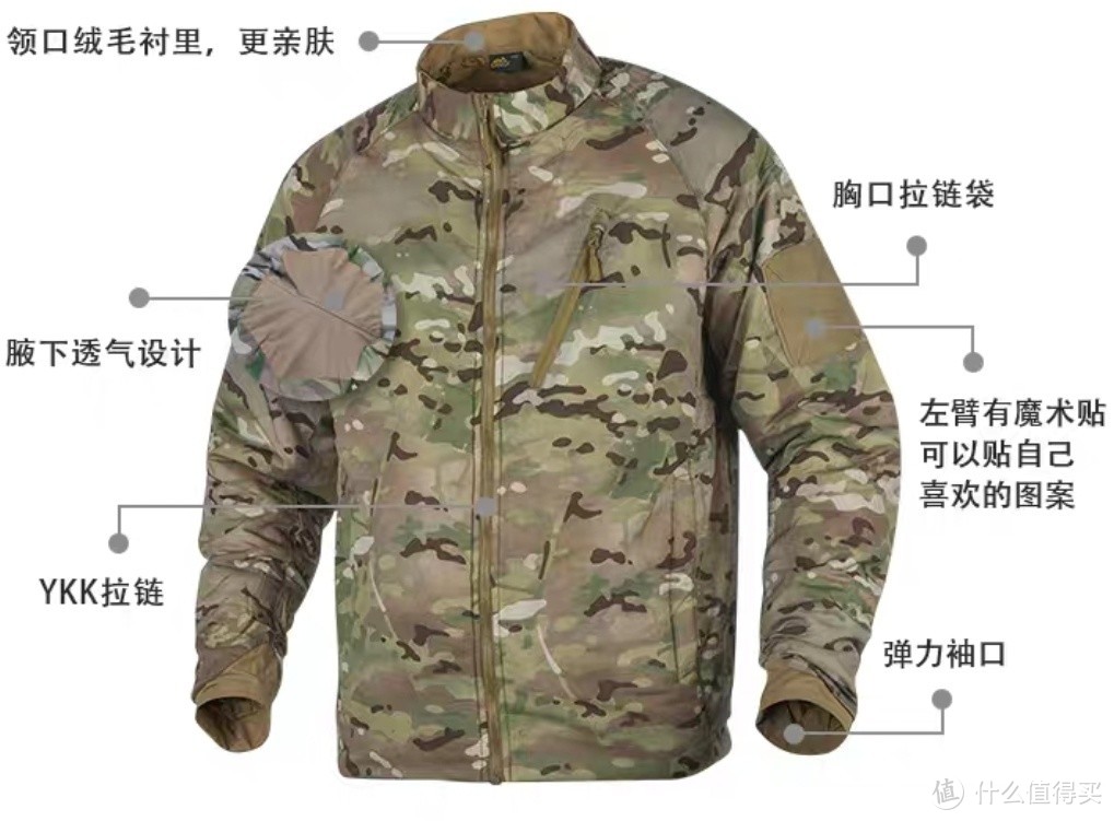 400-2400元男士通勤科技棉服推荐，轻薄且极具保暖性能的P棉/C棉/T棉到底都是啥？告别臃肿从你我做起！