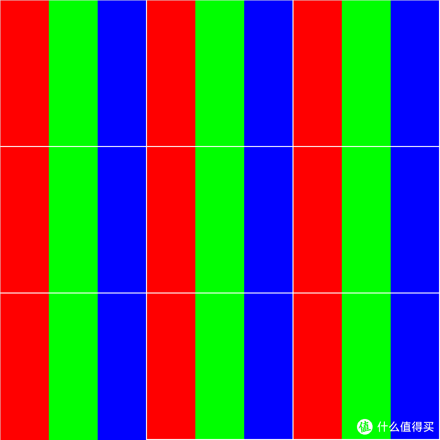 标准RGB排列