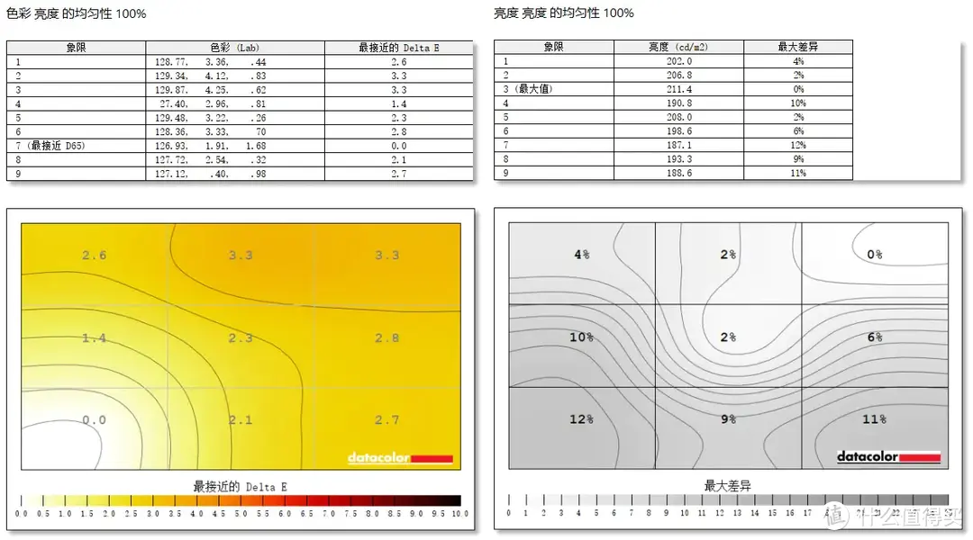 白色电竞桌搭绝配，新款华硕TUF GAMING小金刚MAX显示器开箱