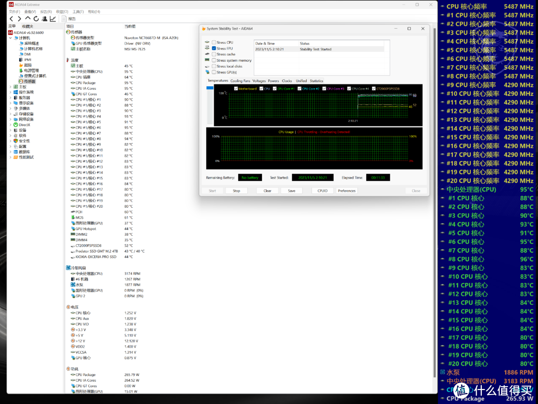 今年双11，i7-14700K是最超值CPU？实测见真章