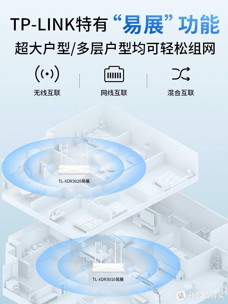 tplink路由器：稳定、高速的网络连接，让你的生活更美好！