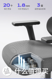 双十一有什么值得入手的人体工学椅：永艺沃克pro