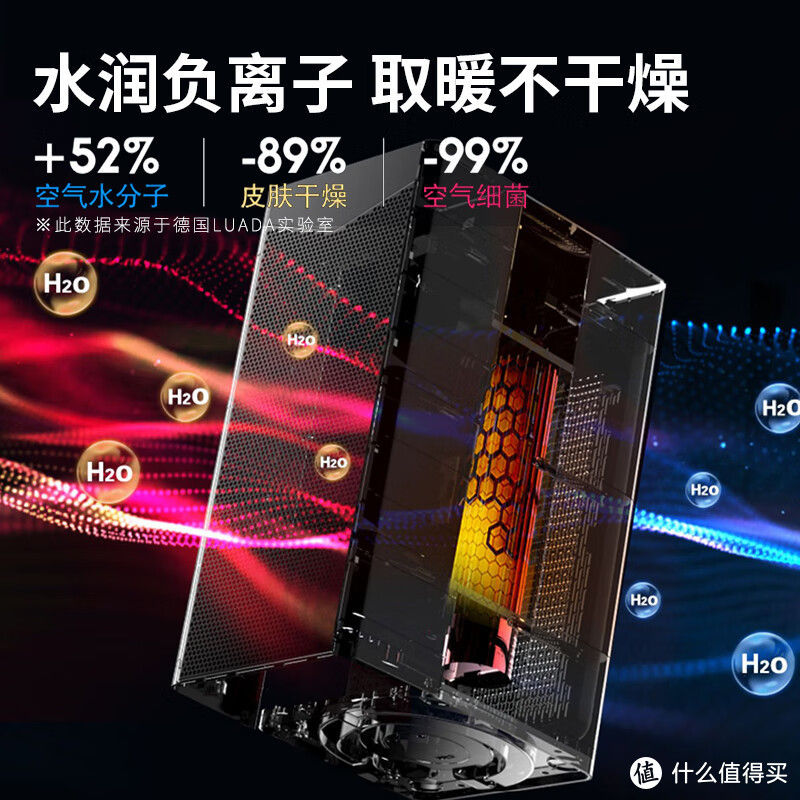 这个DAVOSA取暖器真的很不错。它有一个德国智能Al自动变频技术