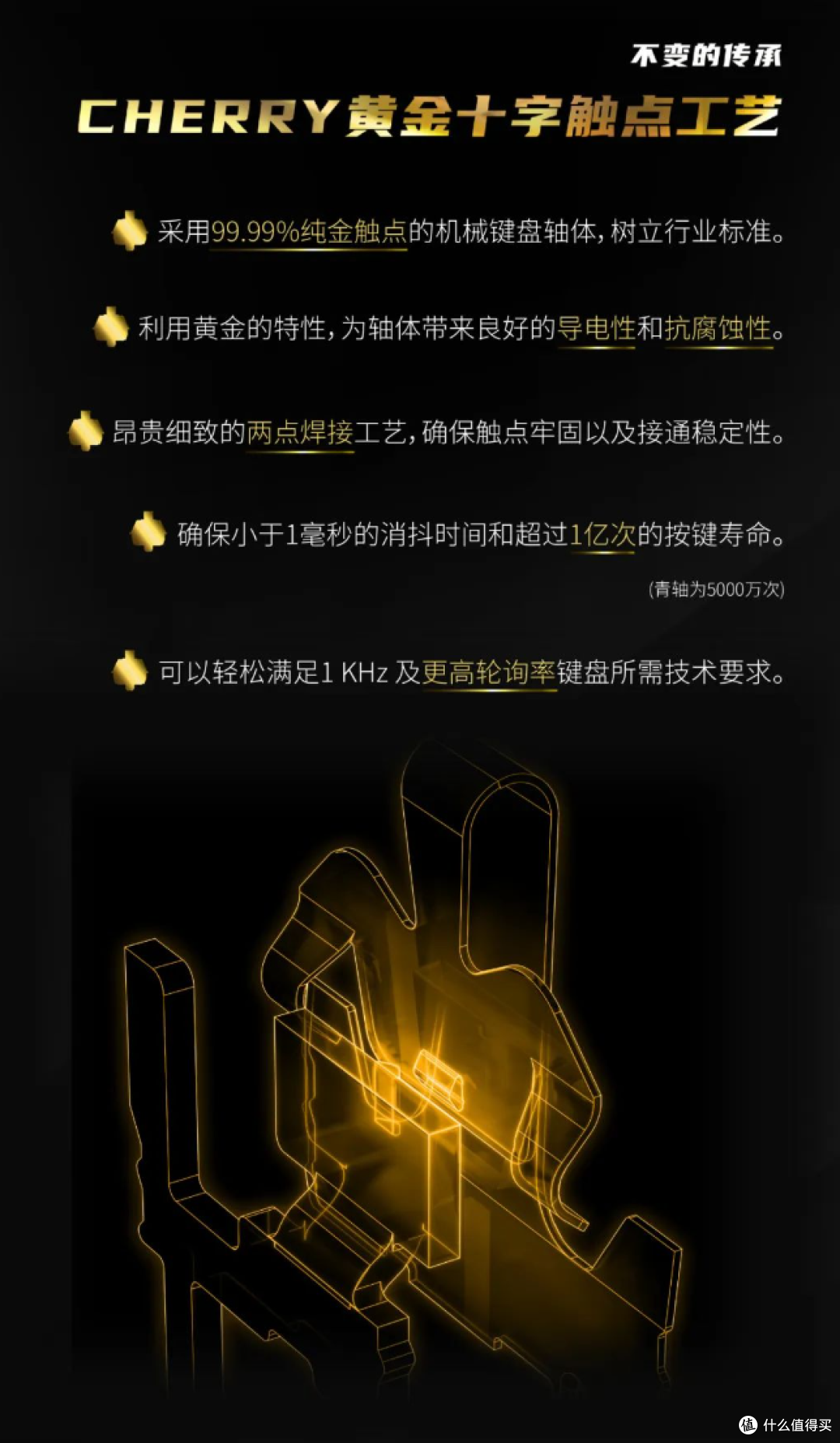 【键盘杂谈】这些品牌的机械键盘你都用过吗？我这两年玩过的机械键盘品牌汇总