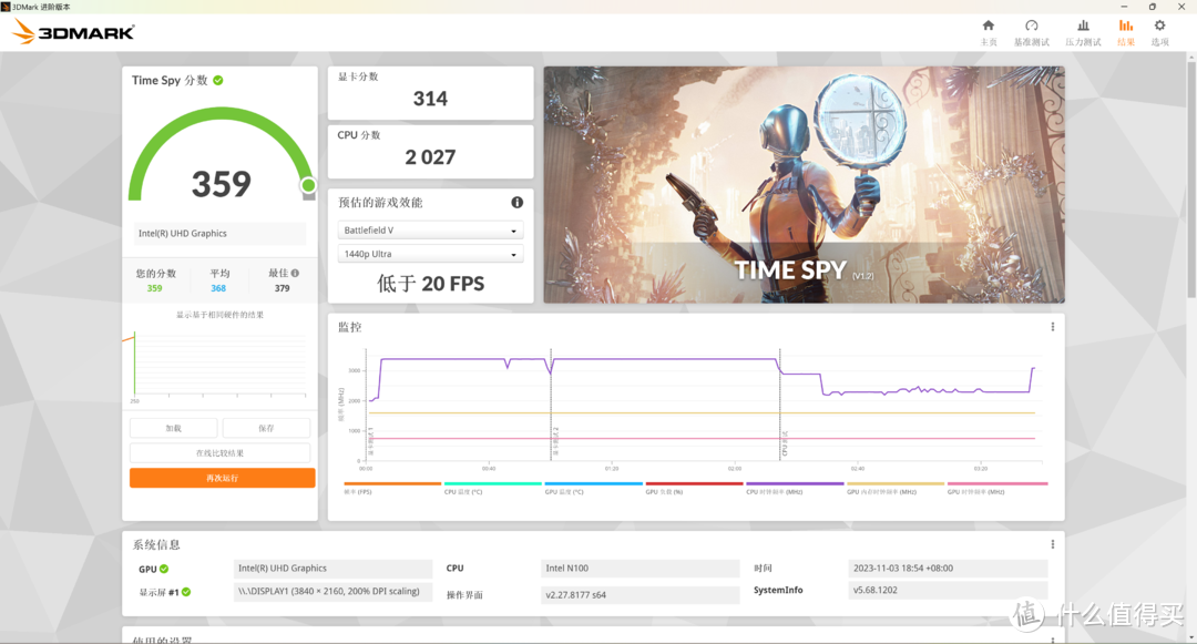 【体验】“纯小核”性能几何——PADOWS N100迷你主机上手