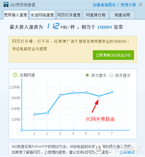 OpenWrt in Docker: 打造旁路由，配置AdGuard，只需几步!