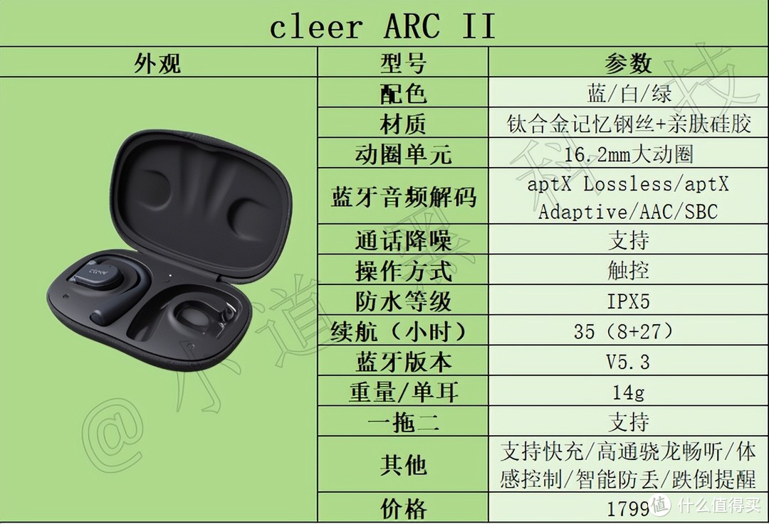 不入耳的开放式耳机是智商税还是黑科技？