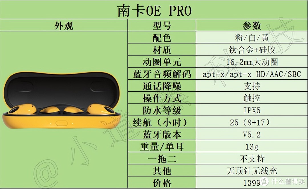 不入耳的开放式耳机是智商税还是黑科技？