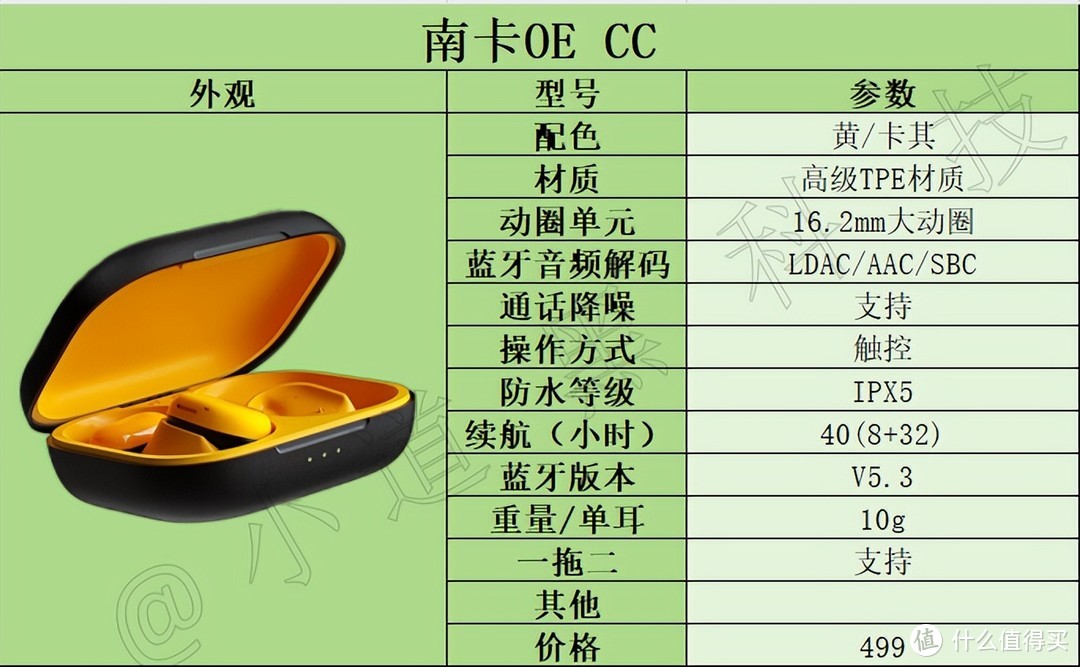 不入耳的开放式耳机是智商税还是黑科技？