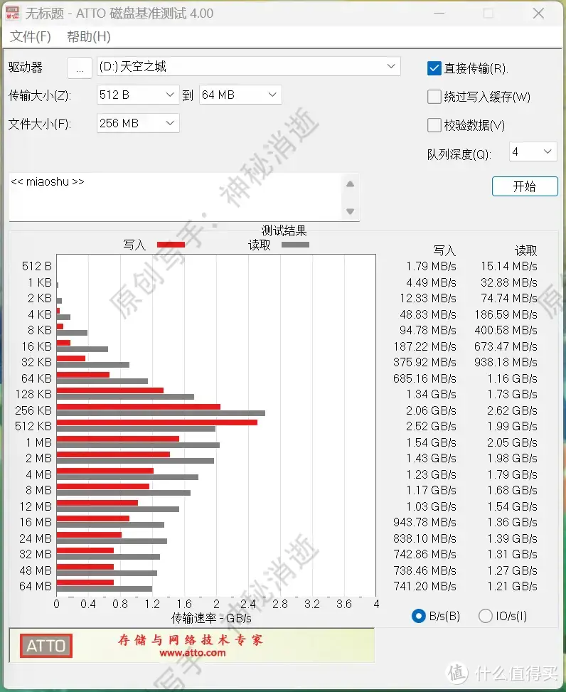 极致冷静的移动存储DIY解决方案-奥睿科J-20PCIe4.0固态硬盘1TB+TCM2-U4透明40Gbps硬盘盒