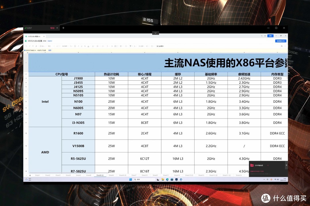 NAS/迷你主机新手玩家必读丨远控软件基础知识与工具推荐