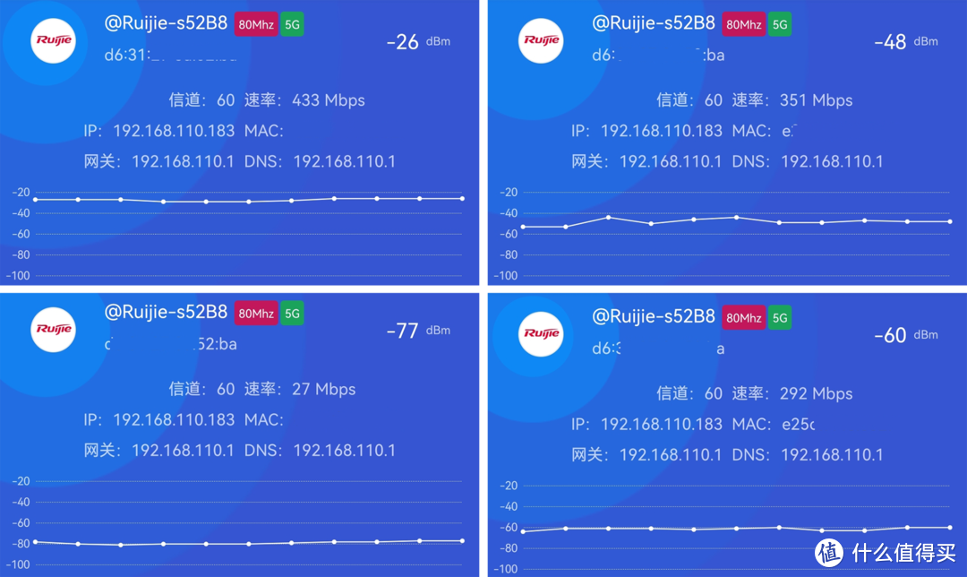 可以混合组网的子母路由器，锐捷蜂鸟旗舰版简直不要太香