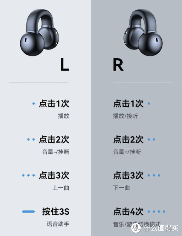 蒙奇奇 F3 蓝牙耳机：骨传导技术，轻松佩戴，舒适聆听