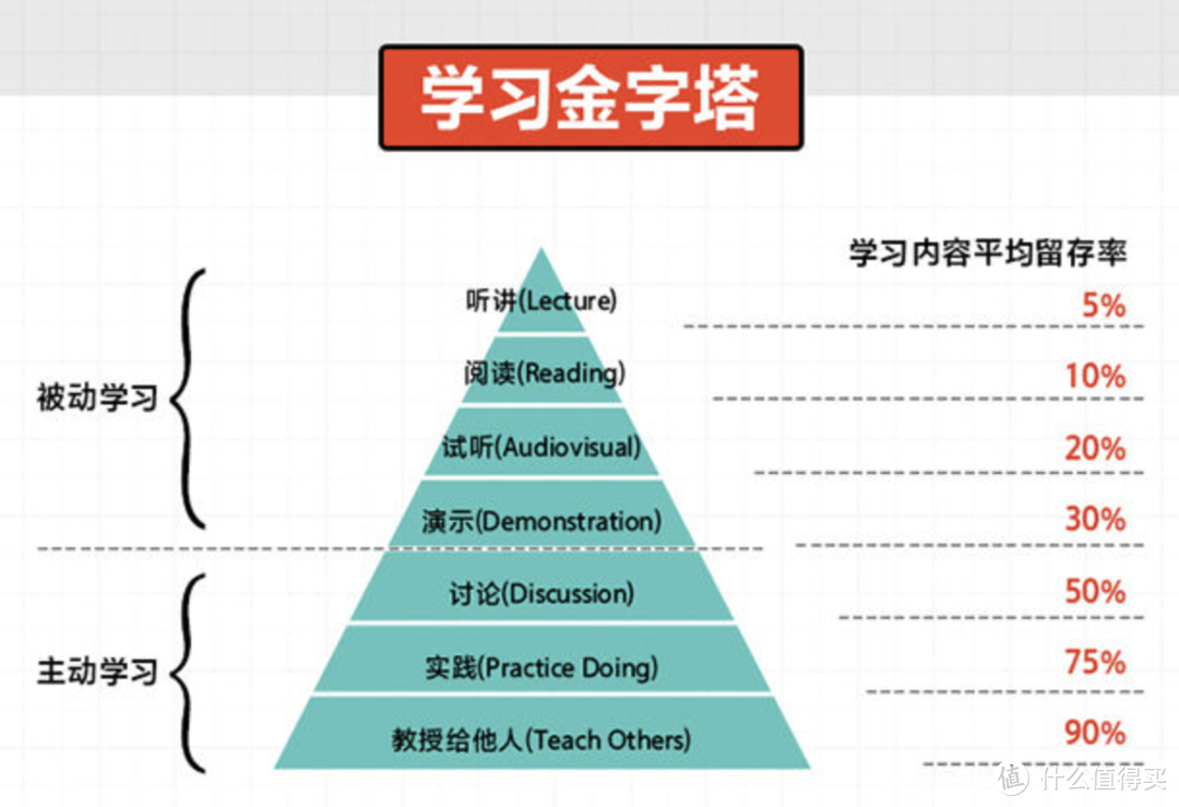 我一口气读完的，这本书太棒了！