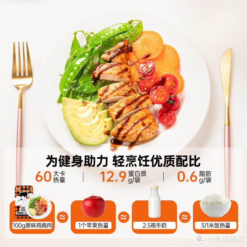 肌肉小王子鸡胸肉- 高蛋白低脂美味，营养代餐的首选！