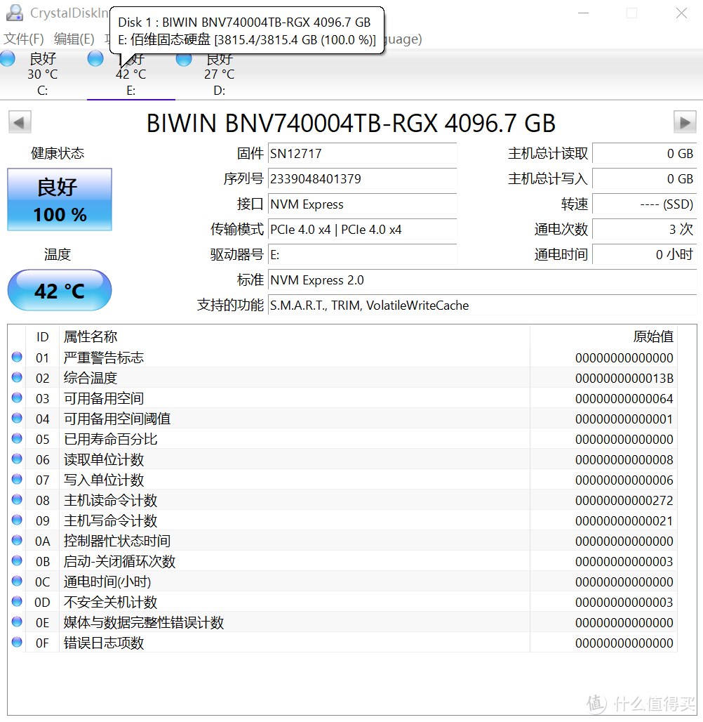 国产高端存储持续崛起！佰维悟空系列NV7400 4TB PCle 4.0固态硬盘实测分享!