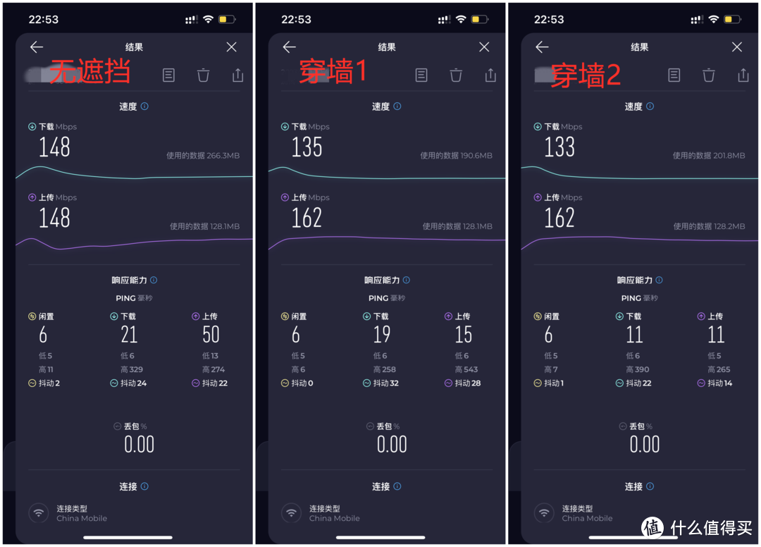 锐捷天蝎电竞路由器体验：专属游戏加速，游戏不再卡顿