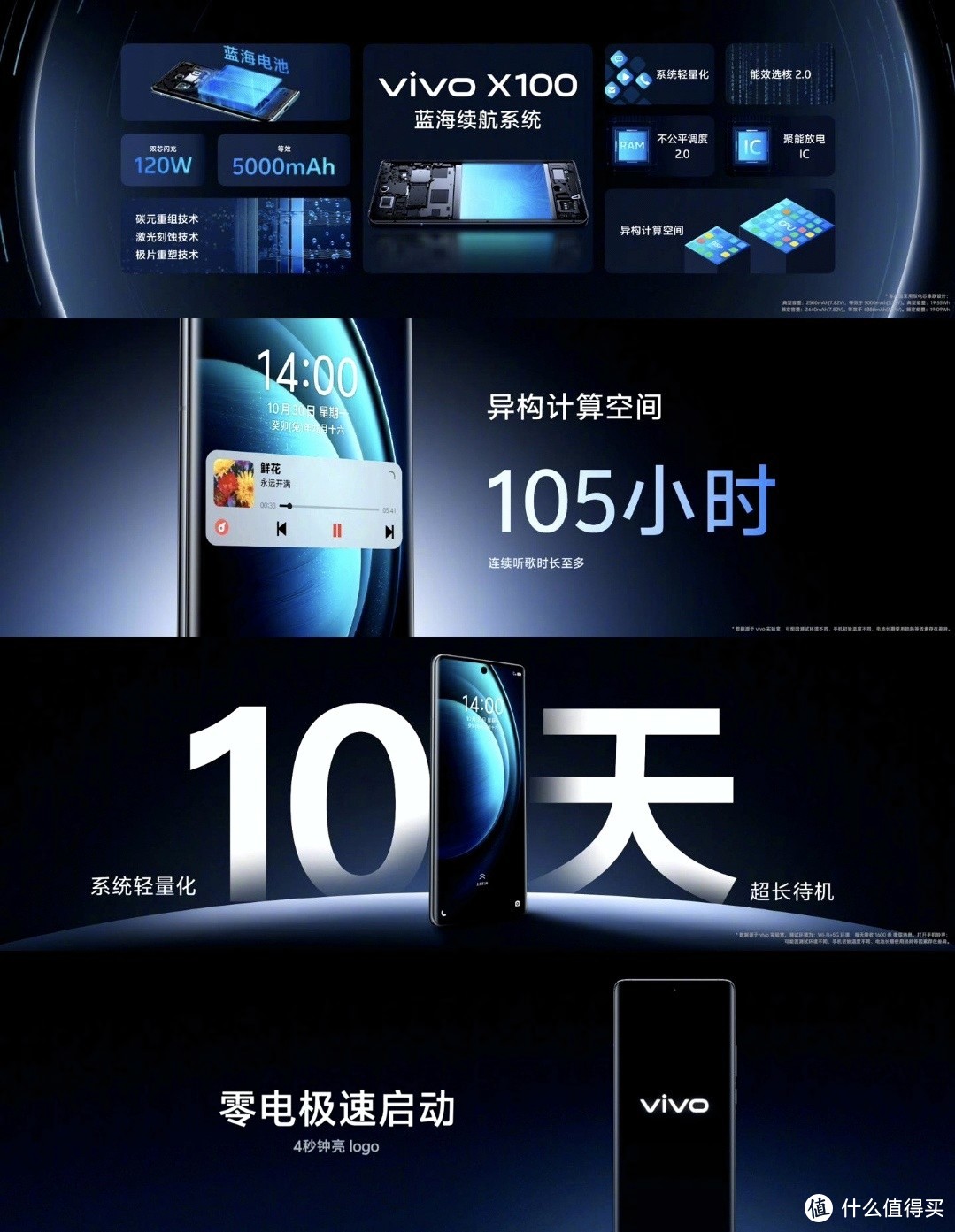 vivo X100 / Pro 系列手机发布：首发天玑 9300，售价 3999 元起