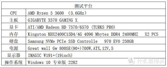 实测乐扩PCIE X4转Type-C 20Gbps高速扩展卡