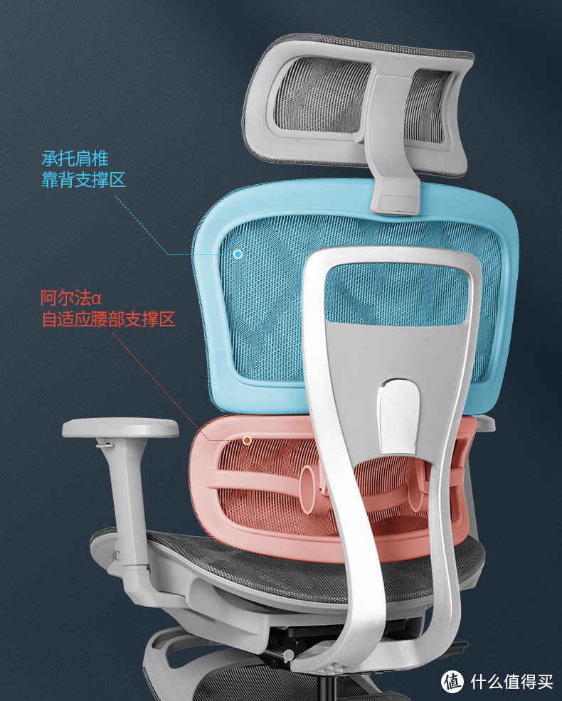 舒适度与品质的完美结合：歌德利V1六代人体工学椅