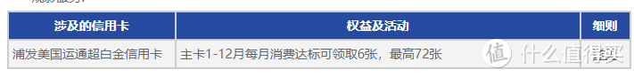 浦发高端卡细则详解，六大银行组团温暖！