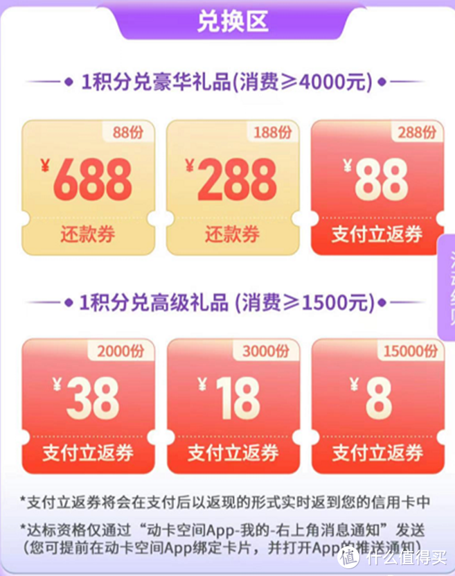 斟酌！建行40元！9折充话费！招行1111元消费券！中信抽奖！建行100元！