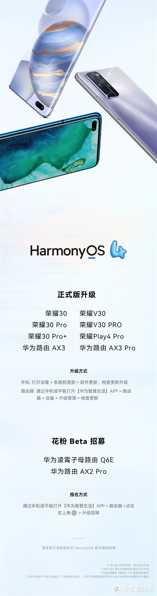 麒麟990老旗舰重生！荣耀30、荣耀V30等8款设备喜提HarmonyOS 4