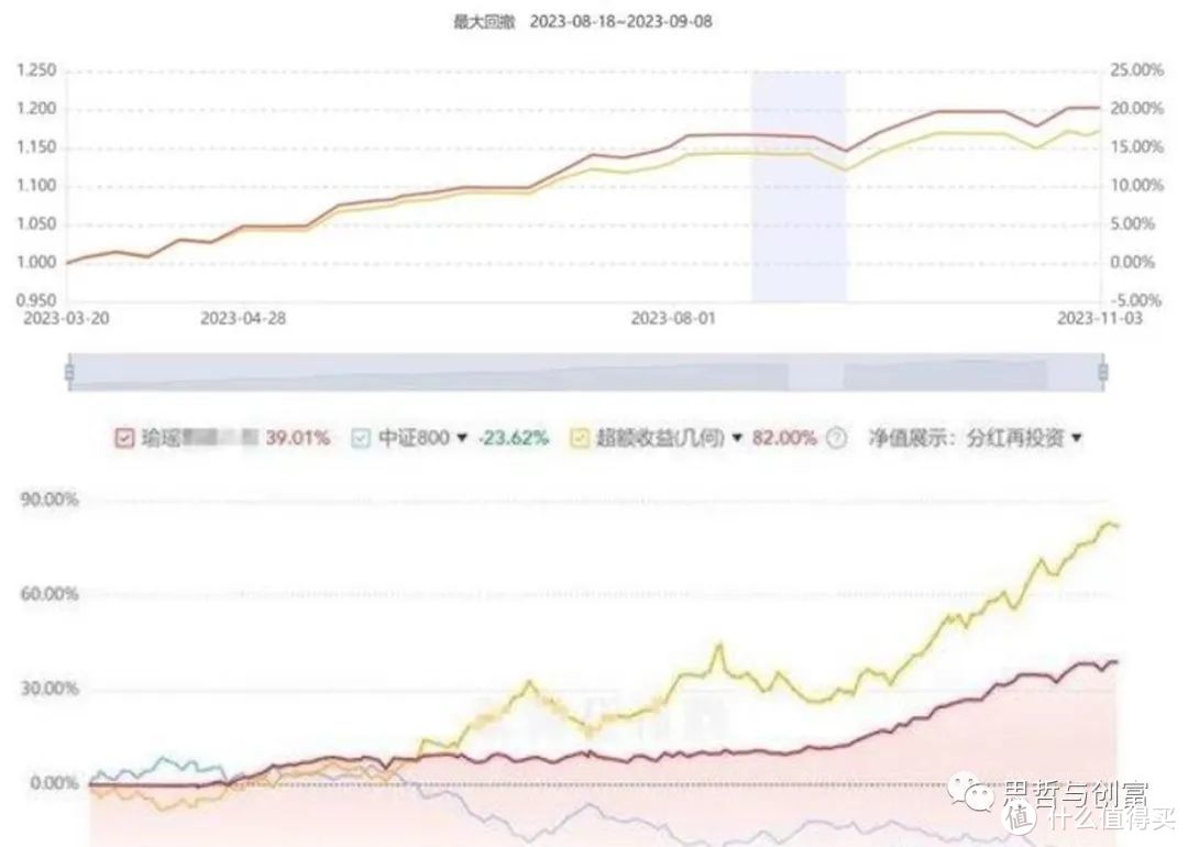 杭州30亿量化私募跑路，金融圈黑幕超出想象！