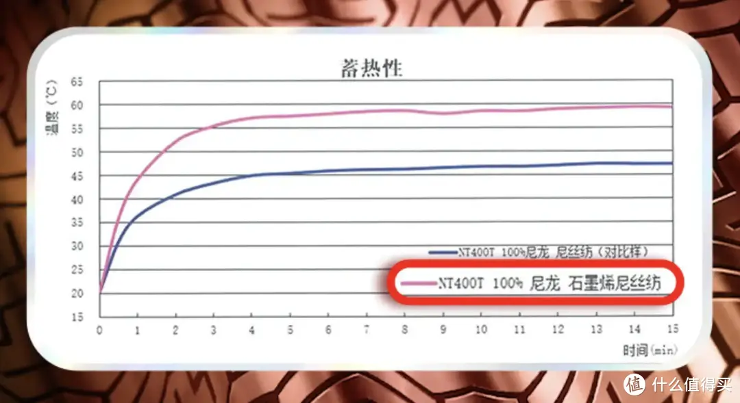 寒冬突然来临！双11赶紧给孩子买个天石鹅铠甲羽绒服