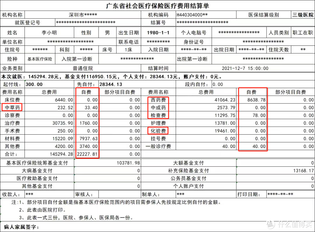 但广州惠民保就没有这种限制,医保目录外合理的自费费用都可纳入报销