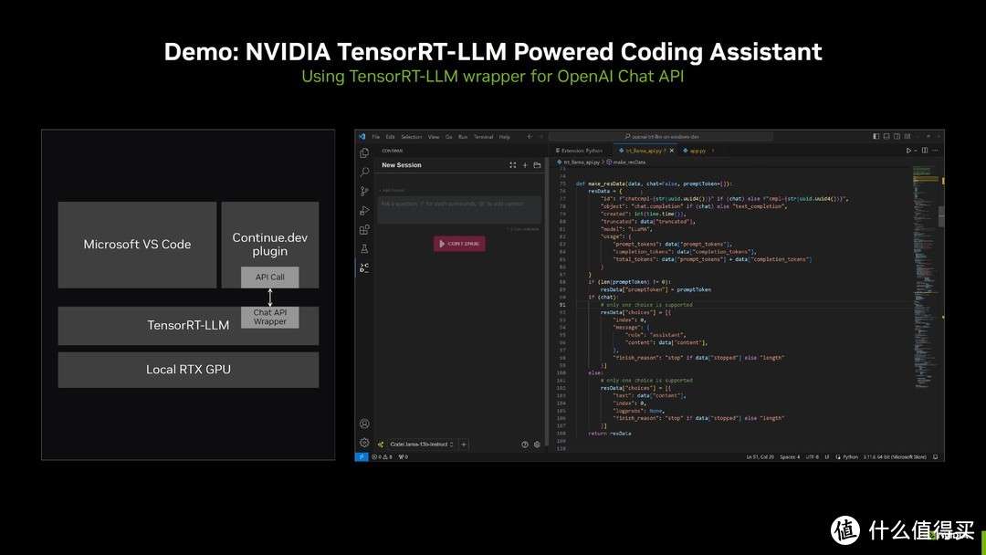 NVIDIA TensorRT-LLM提升Windows 11 PC的AI的性能