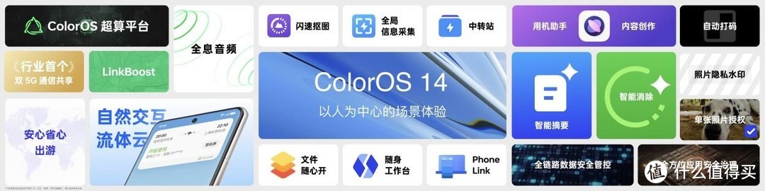 ColorOS 14发布：十年破壁前行，为6亿用户带来智慧流畅新体验