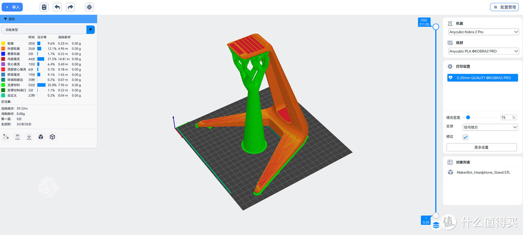 家中自造！3D打印入门经验之Kobra 2 Pro使用评测