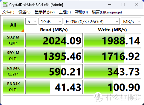 2GB/s堪比内置SSD：三星T9 4TB移动固态硬盘评测