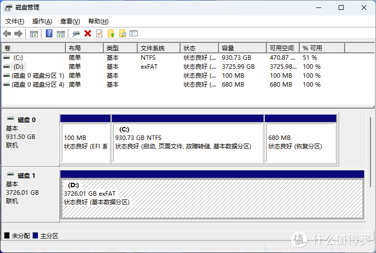 2GB/s堪比内置SSD：三星T9 4TB移动固态硬盘评测