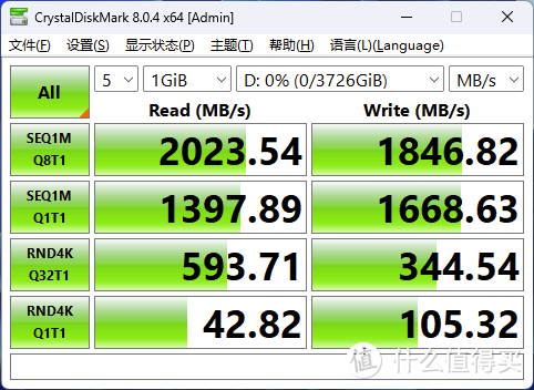 2GB/s堪比内置SSD：三星T9 4TB移动固态硬盘评测